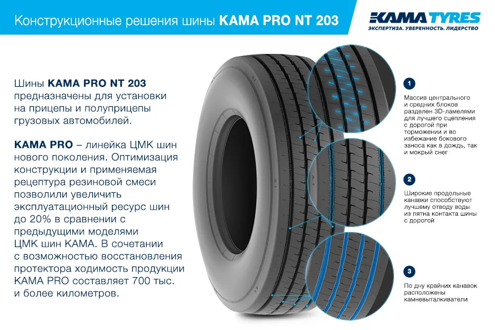 ЦМК шины KAMA PRO NT 203  в Сегеже